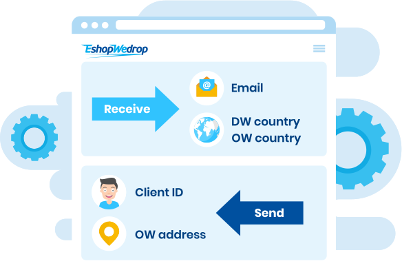 EshopWedrop